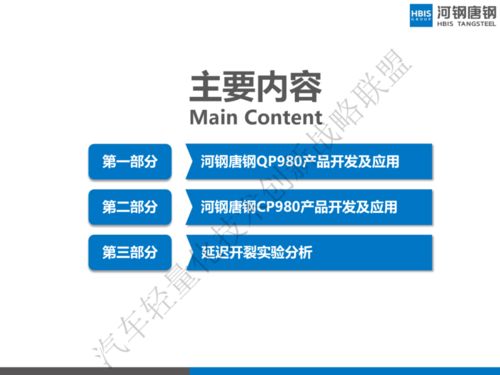 輕量化微課堂回顧 河鋼唐鋼超高強(qiáng)鋼產(chǎn)品開(kāi)發(fā)與應(yīng)用技術(shù)全解析